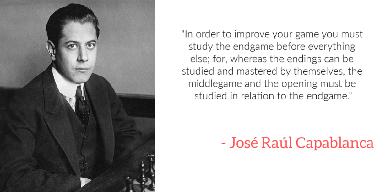 José Raúl Capablanca